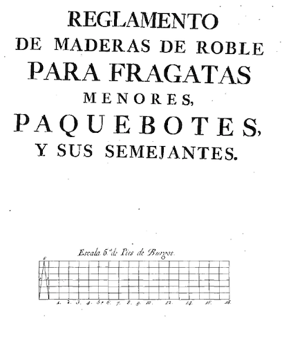 Re: Fragata española de 36 cañones. 1788.