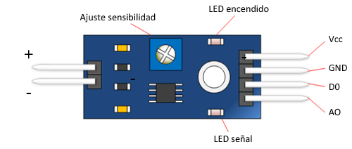 arduino-placa-sensor.png