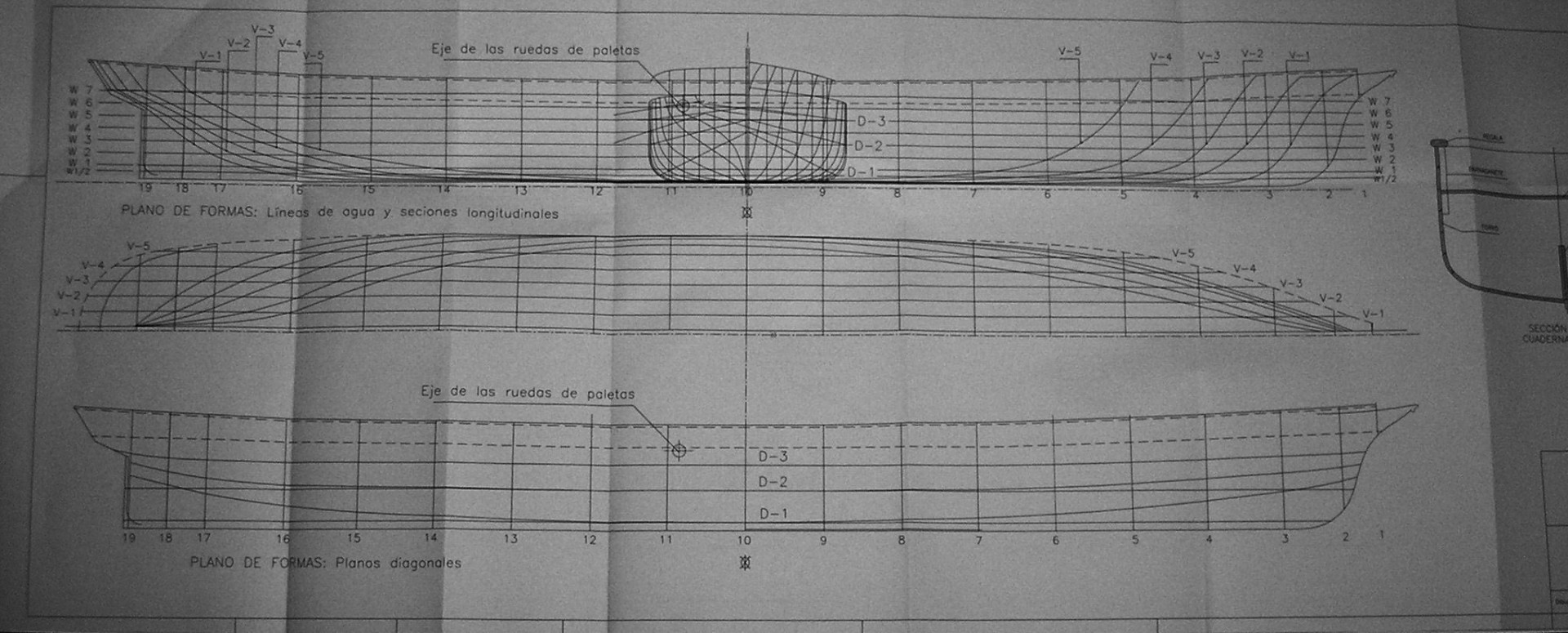 El plano de formas; imprescindible para definir las cuadernas