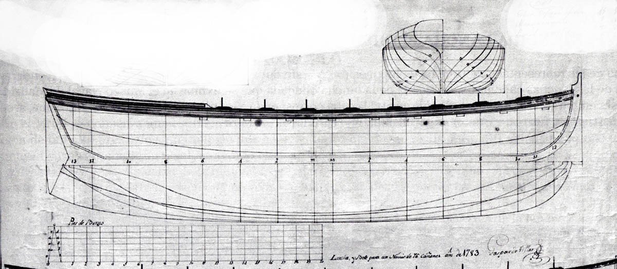 del libro de García Torralba  Embarcaciones menores