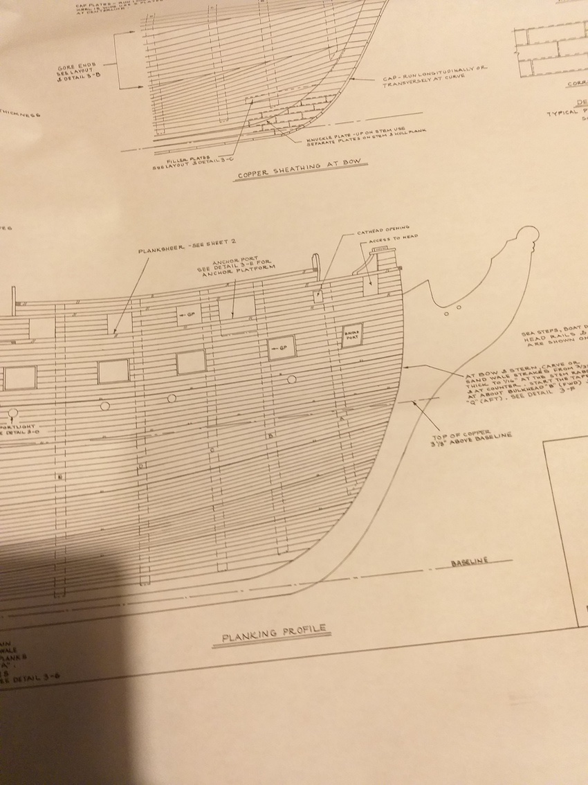 Re: 2º Proyecto en grupo USS CONSTITUTION Model Shipways