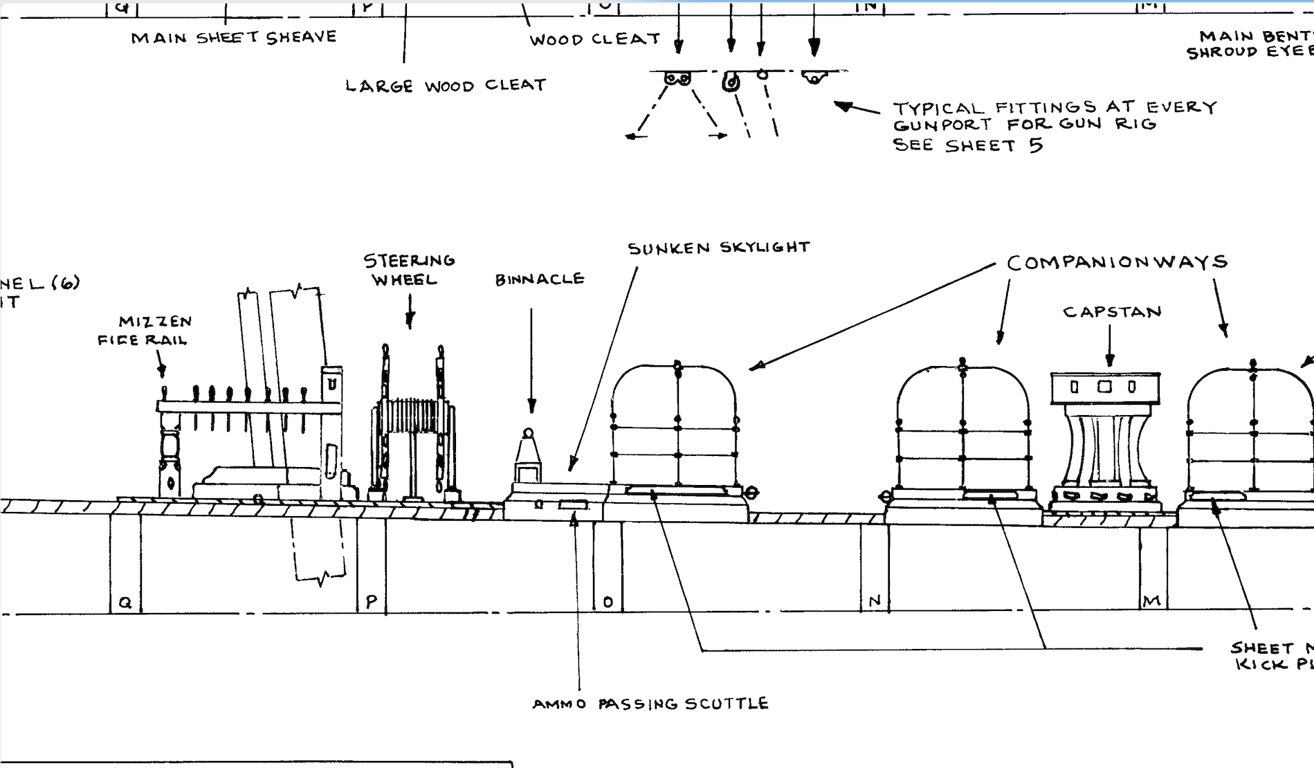 Re: 2º Proyecto en grupo USS CONSTITUTION Model Shipways