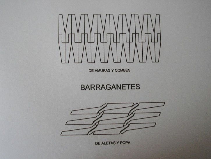 Un dibujo de los barraganetes para cortarlos.