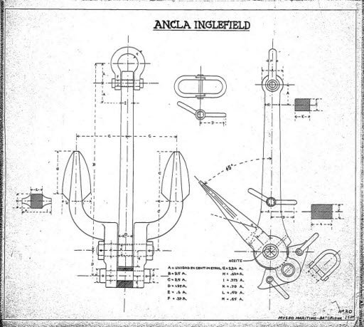 Estas son las anclas que voy a colocar. Anclas &quot;Inglefiald&quot; posoblemente las precursoras de las actuale tipo Hall y que se usaron desde finales del S XIX has casi mediados del S XX.