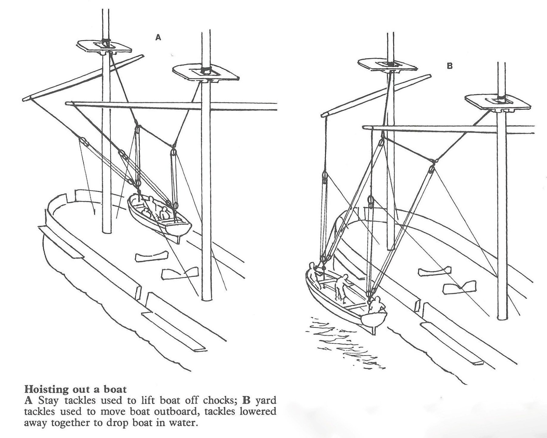 1882122952_LaunchingBoats1.jpg.bdb738cbc1f8e60ca0c12b596da6c3df.jpg