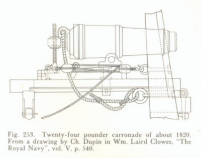 carronada 1820.JPG