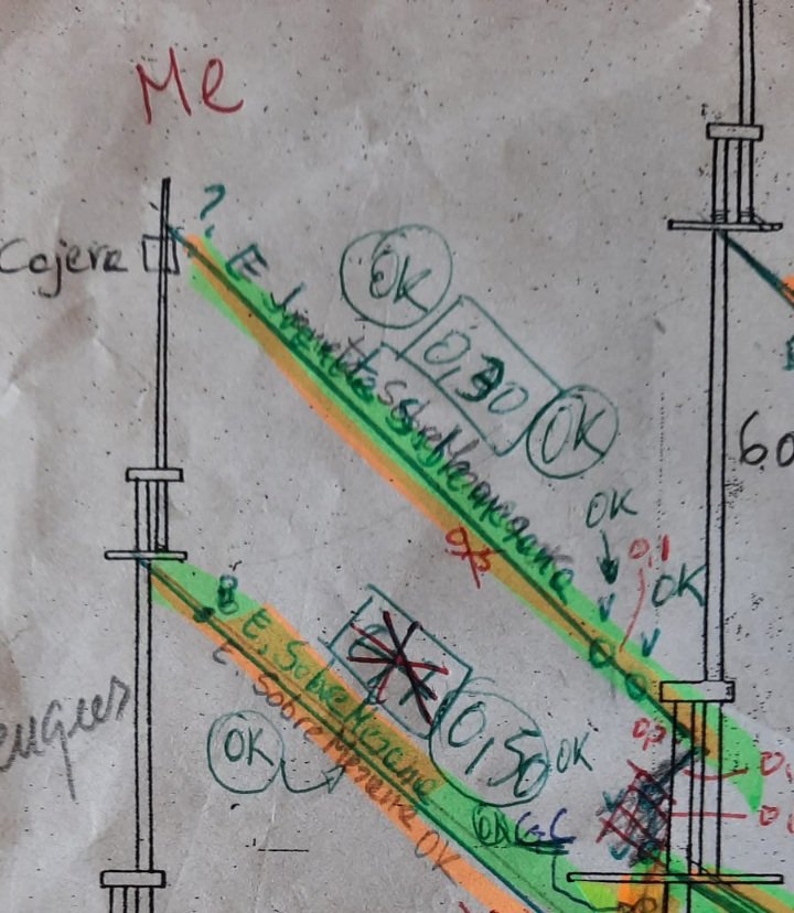 ESQUEMA DEL ESTAY JUANETE DE SOBREMESANA.