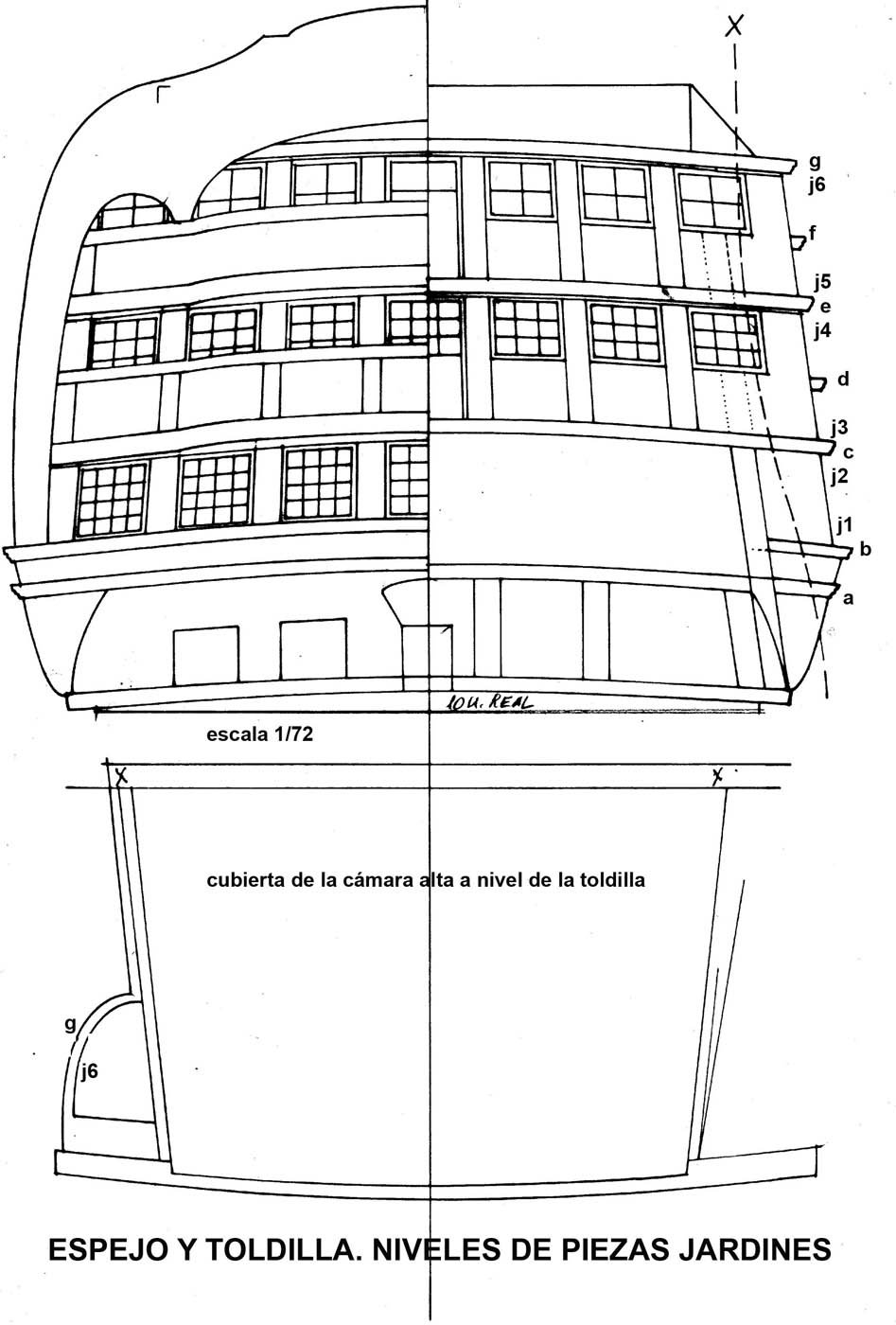 NIVELES PIEZAS JARDINES.jpg