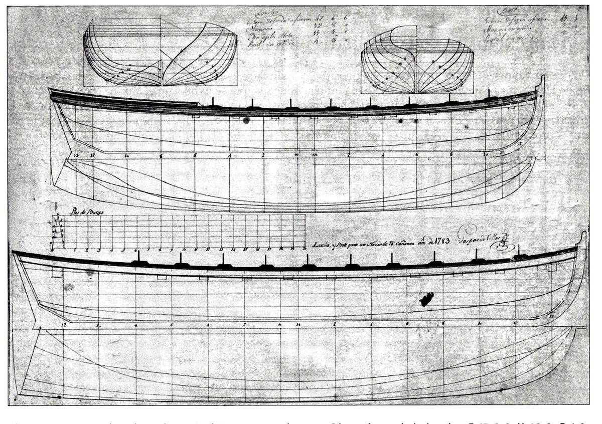 Re: Construcción de la Capitana de 1688 según el estudio del facs. y trans. E:1/60