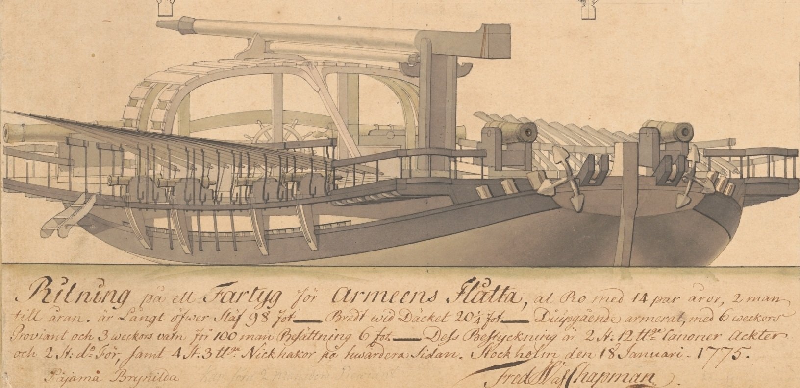 PÅJAMA BRYNHILDA 1776 (Cañonera Sueca)