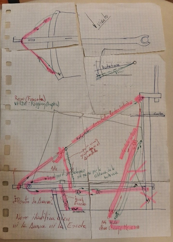 CROQUIS DE LA JARCIA DE LA BOTAVARA.