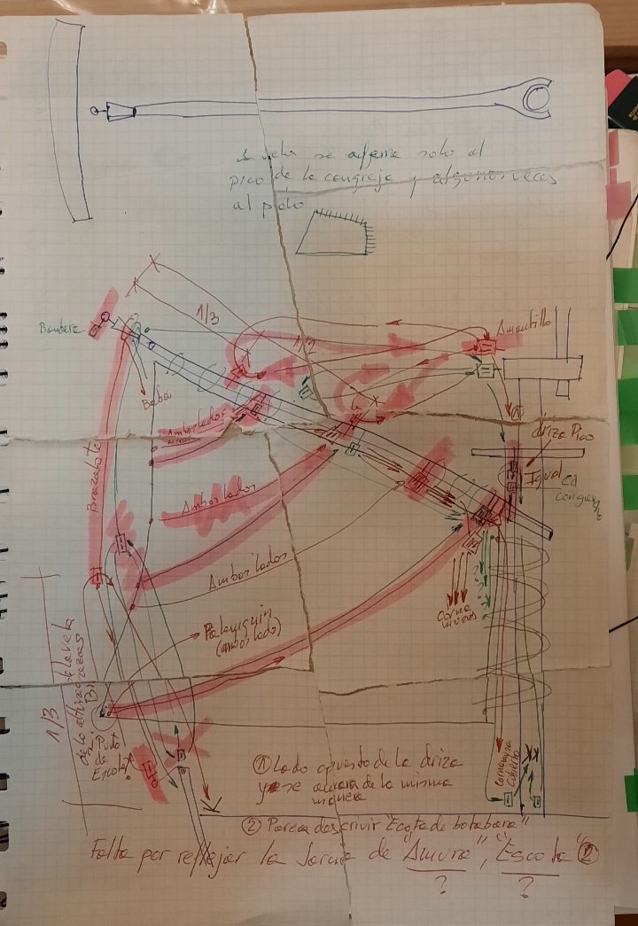 CROQUIS DE LA JARCIA DEL PICO Y DE LA VELA.