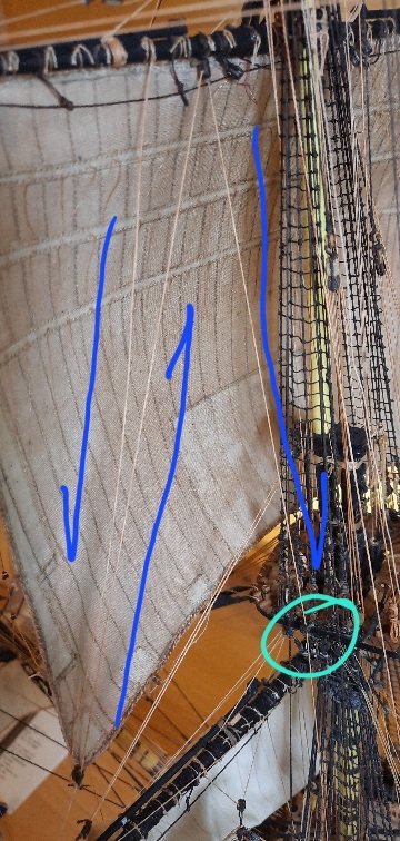 ESCOTIN, UNA VEZ QUE PASA POR EL MOTON DEL PUÑO Y EL DE LA VERGA, PASA POR UN MOTON EN EL BORDE DE LA COFA.