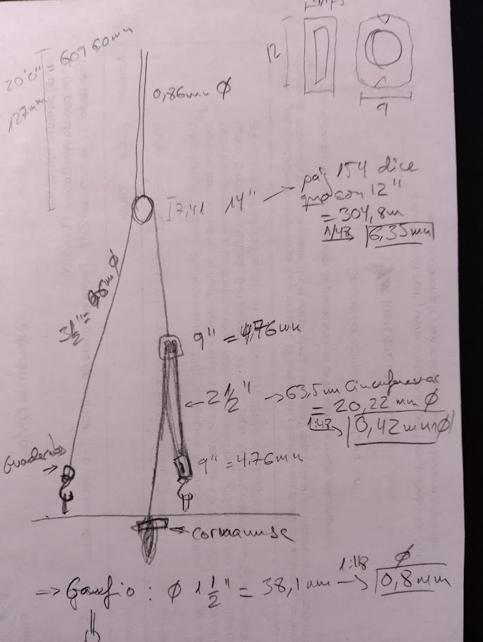 Aparejo estrellera.jpg