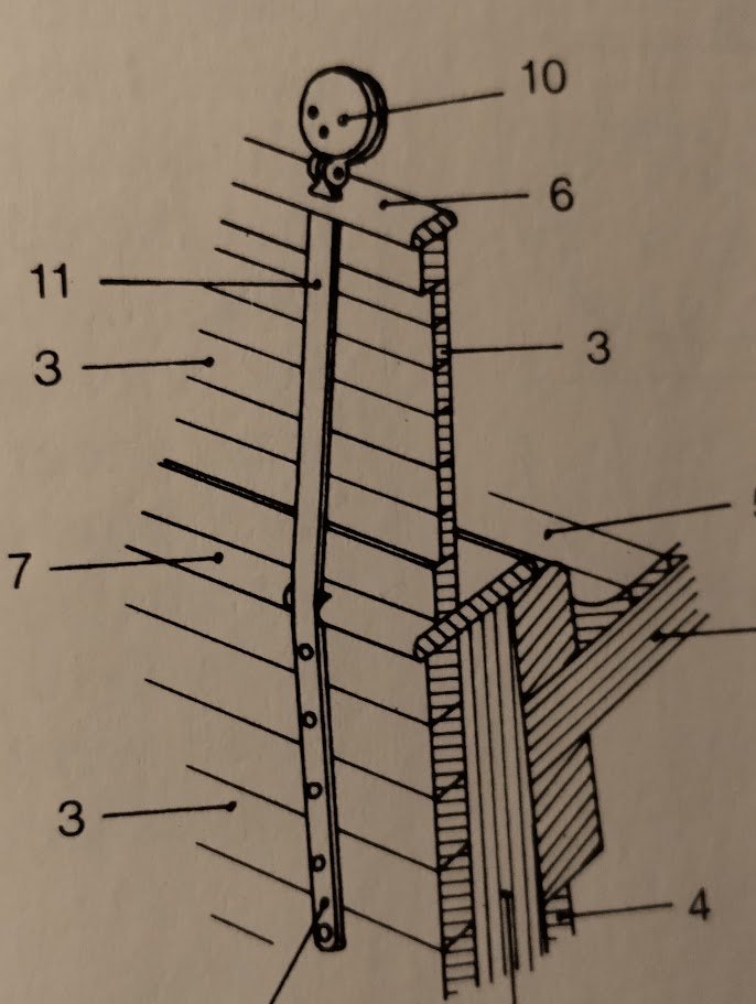 Cadenote Mondfeld.jpg