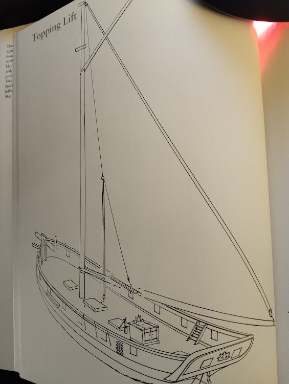 Re: Sloop Mediator, 1741. Según Howard I. Chapelle