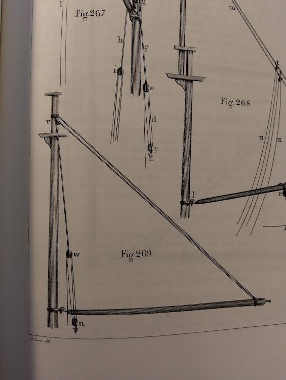 aparejo lever.jpg