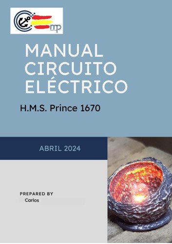 Portada manual