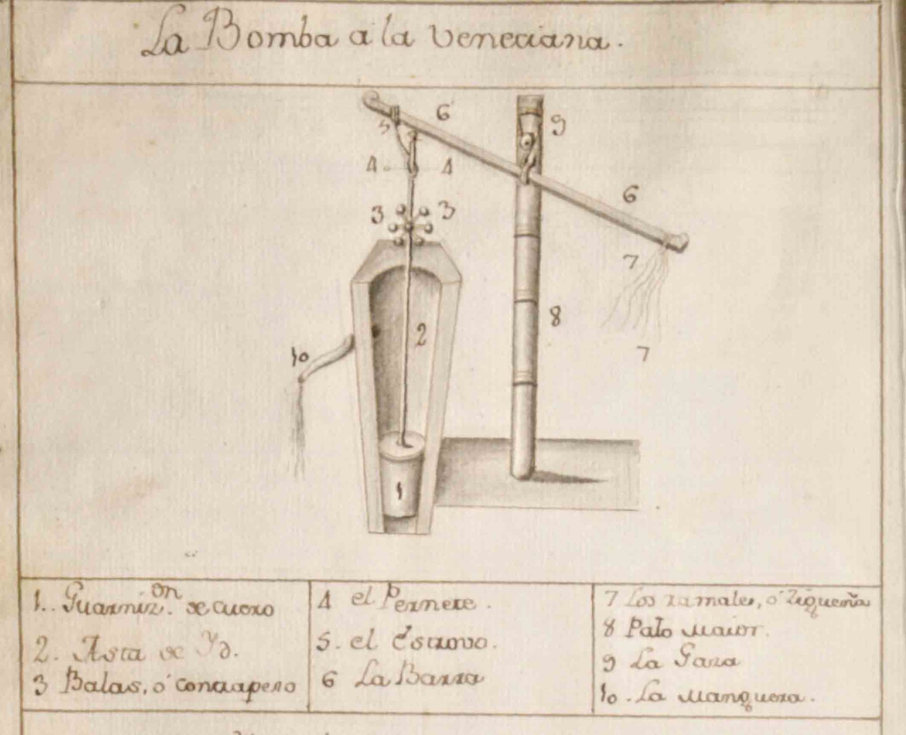 Bombas achique (2).jpg