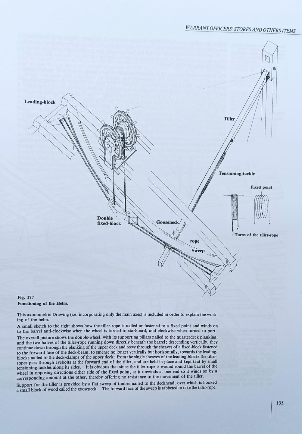 Dibujos sacados del monografia del 74 cañones de Boudriot