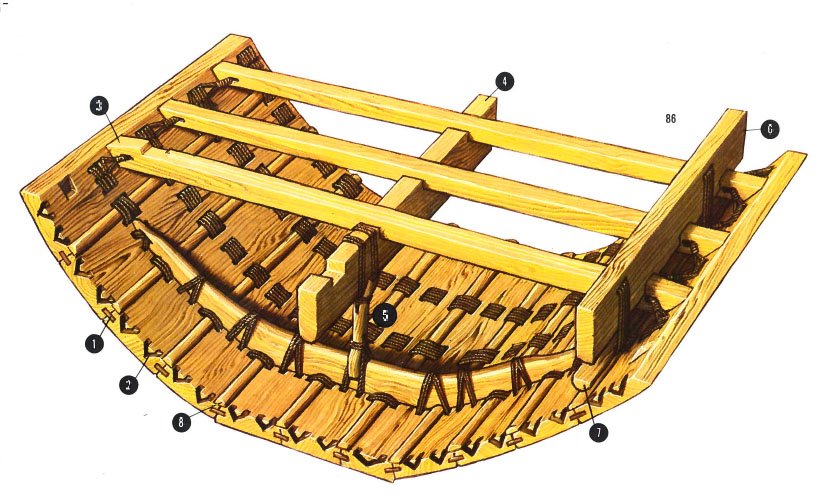 Re: Barco egipcio – Dinastía Sahure