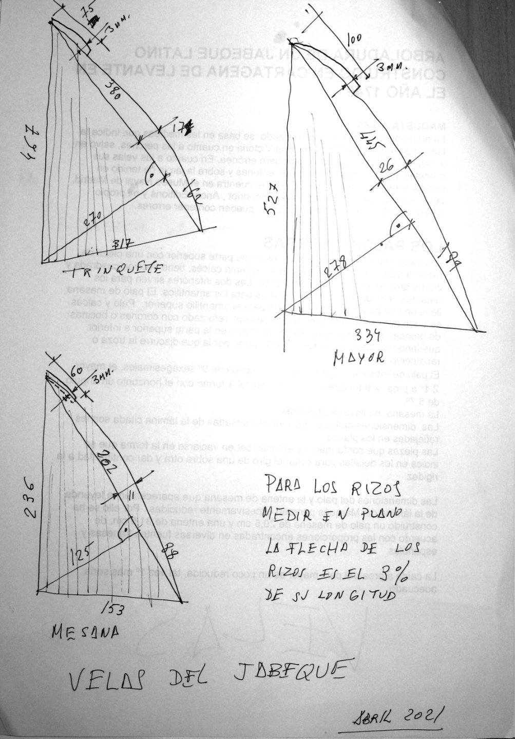 Re: Jabeque Cazador