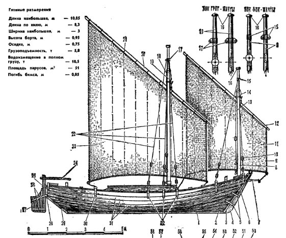 lugger Reyushka Astrakhan  Volga_002aaa.jpg