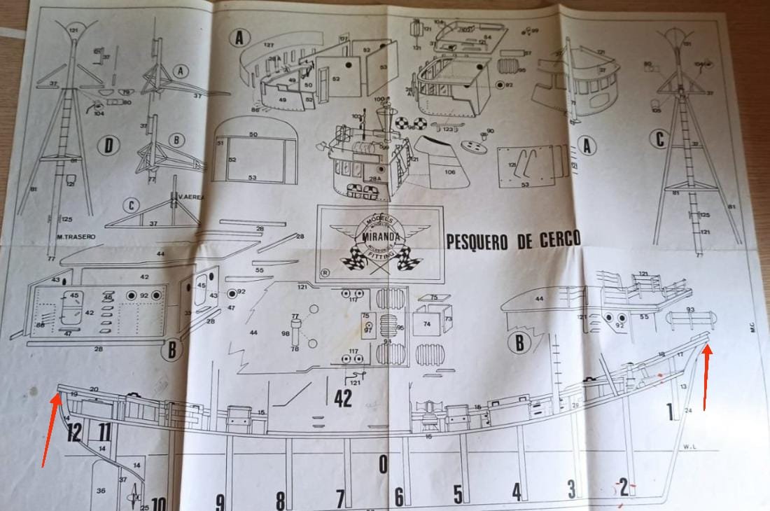 Las flechas señalan esa parte, el reborde, mas en proa que en popa