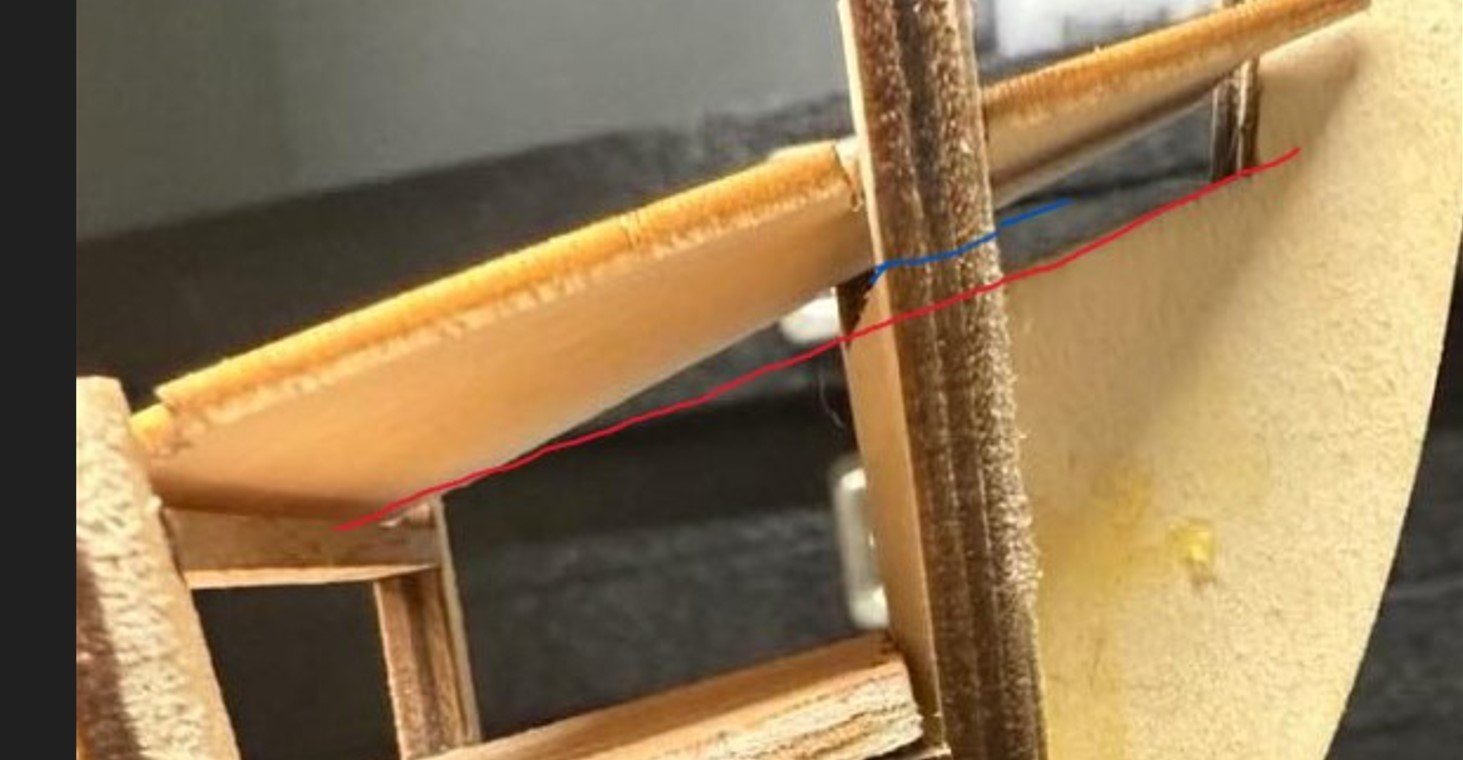 la sensacion optica es de linea verde es la linea de cubierta de quilla y la azul la de cuaderna