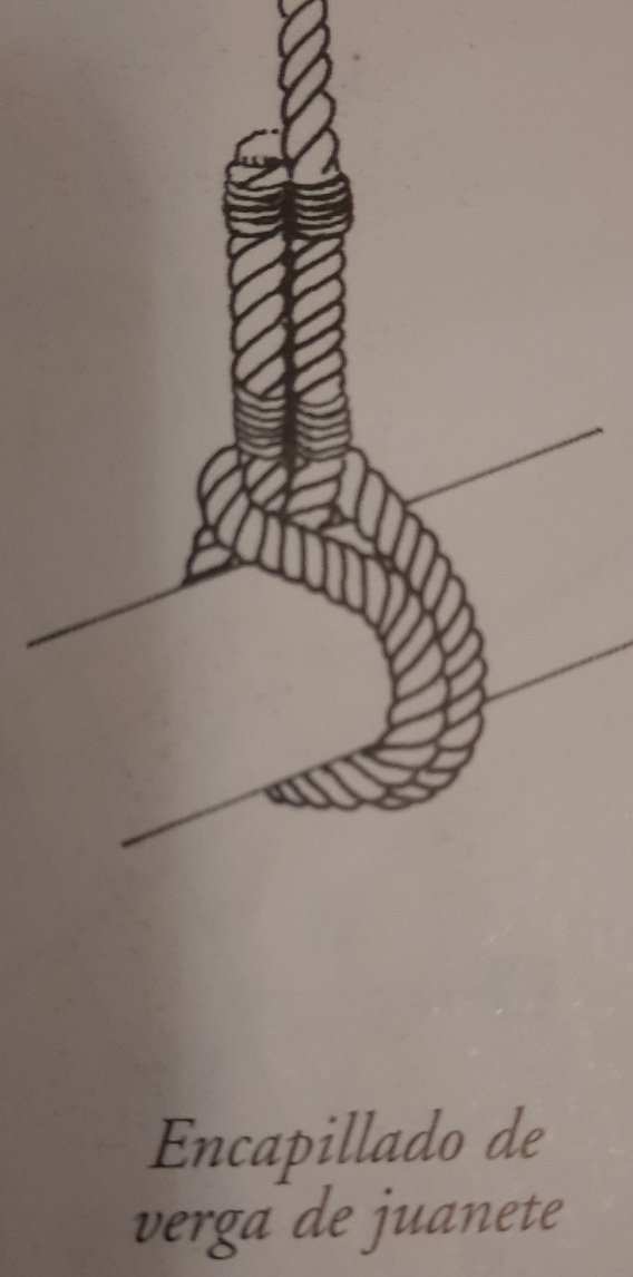 NUDO DE LA DRIZA DEL JUANETE DEL MAYOR.