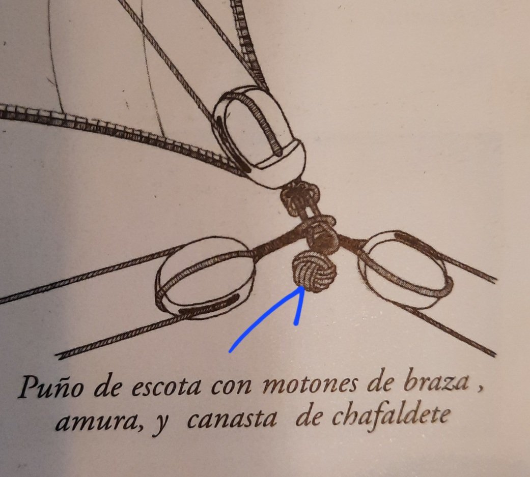 EJEMPLO CON 'CANASTA' O 'NUDO'.
