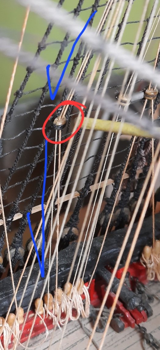 UTILIZO EL SEGUNDO ORIFICIO DEL BERTELLO DEL ESCOTIN, EN EL 4° OBENQUE DEL MAYOR PARA FENECER AL LADO DEL ESCOTIN.