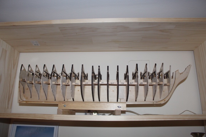 Re: 2º Proyecto en grupo USS CONSTITUTION Model Shipways