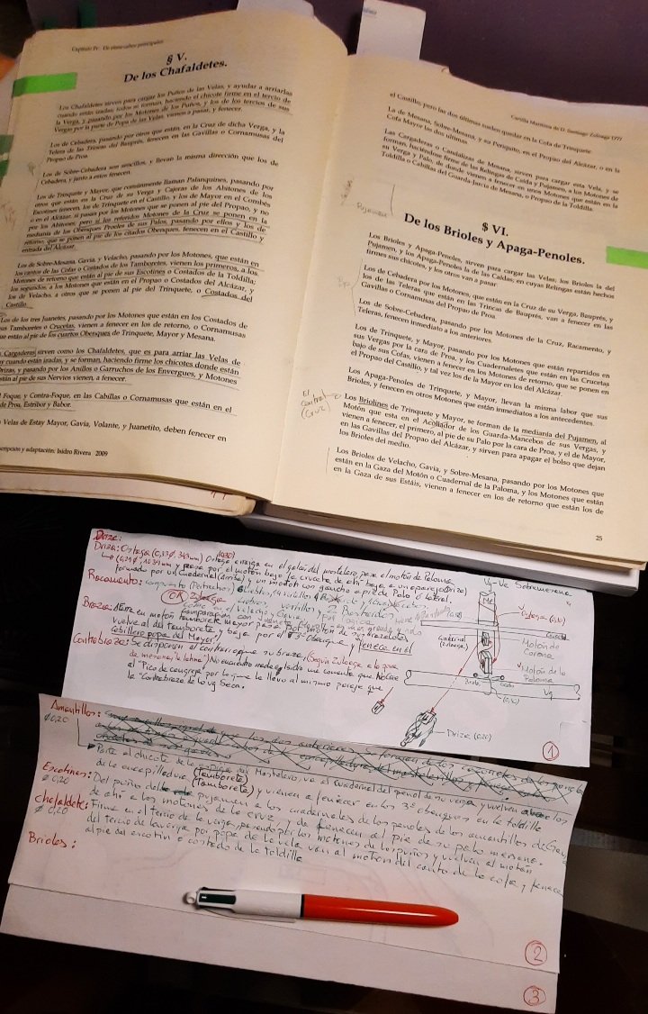 RECOPILACION DE LAS MANIOBRAS.