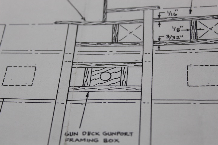 Re: 2º Proyecto en grupo USS CONSTITUTION Model Shipways