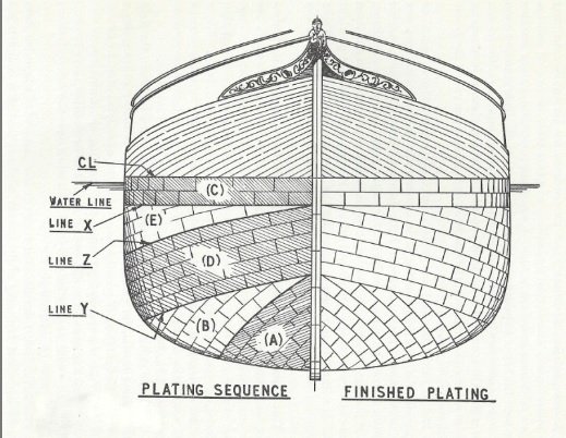 cooper plating cutty sark.jpg