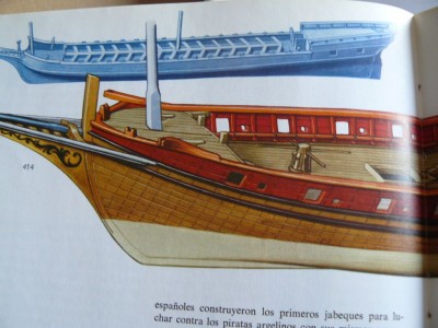 Este dibujo es de Bjorn Landstrom (autoridad a la altura de Mondfeld)basado en un jabeque existente en el Maritim