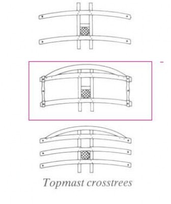 Wolfram_zu_Mondfeld_-_Historic_Ship_Models ejemplo.JPG