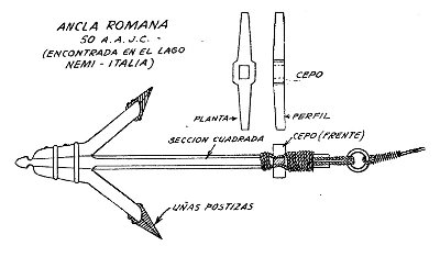 Plano-ancla.jpg