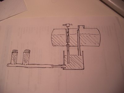 Croquis de l segundo y definitivo intento