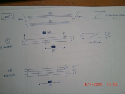 gráfico de colocación de los escarpes. Posiblemente en el cintón triple, el central tenga el doble de longitud.