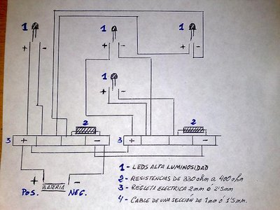 Diagrama sistema eléctrico para el Mississipi.