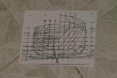 Los plano para el molde de casco.