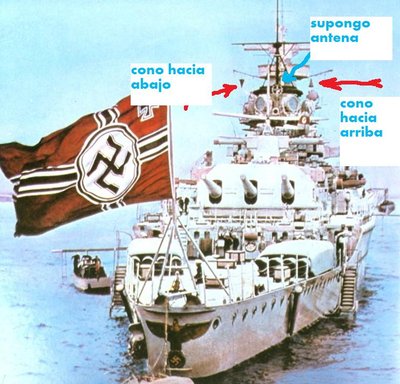 indicaciones graf.jpg