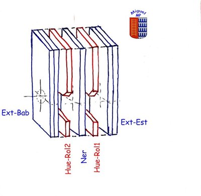 A CADA LAMINA LA LLAMAREMOS DE UNA FORMA PARA ENTENDER LA EXPLICACION. Les pondré &quot;nombre&quot; a cada tablita para seguir el proceso de construcción sin perdernos, según el croquis 0001_F de derecha a izquierda, &quot;Exterior Estribor&quot; (Ext-Est), &quot;Hueco Roldana 1&quot; (Hue-Rol1), &quot;Nervio&quot; (Ner), &quot;Hueco Roldana 2&quot; (Hue-Rol2) y &quot;Exterior Babor&quot; (Ext-Bab).