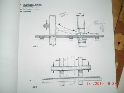 plano de detalle del &quot;Anatomy&quot;