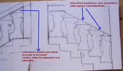 èste es el espacio que no he podido rellenar en la parte superior, ya que no se como pasar la linea que formara el pasamano sin que se pierda el dibujo superior de la balaustrada....