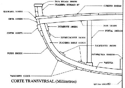 galeonsplano5.jpg