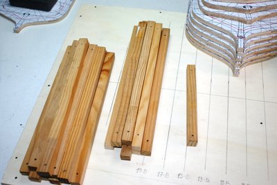 Listones de pino con orificios en los costados. Para atornillarlos a la grada de construcción, una vez fijadas las cuadernas en cada uno de ellos.