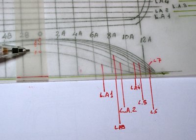 La que será la cuaderna maestra 0 le marcamos las líneas.